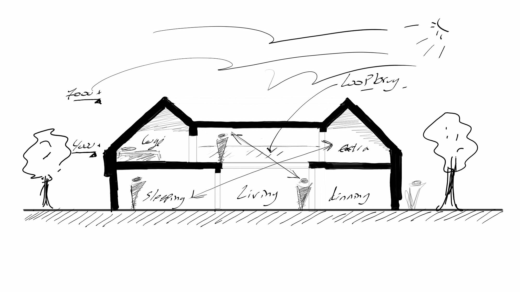A sketchy representation of a two-storey detached house with a labelled room layout. The house has a gabled roof, multiple windows and chimneys, and is surrounded by two trees. The layout includes a living area, a library, bedrooms and a kitchen.
