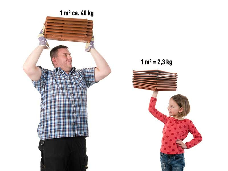 A strong man is mortising heavy bricks, and a young girl stands next to him with the light aluminium roof tiles.