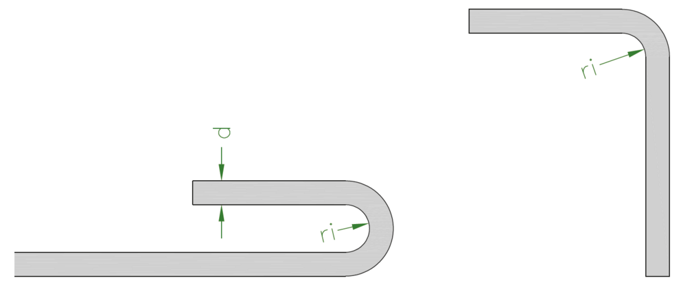 Illustration of PREFA supplementary belts with marked bending radius