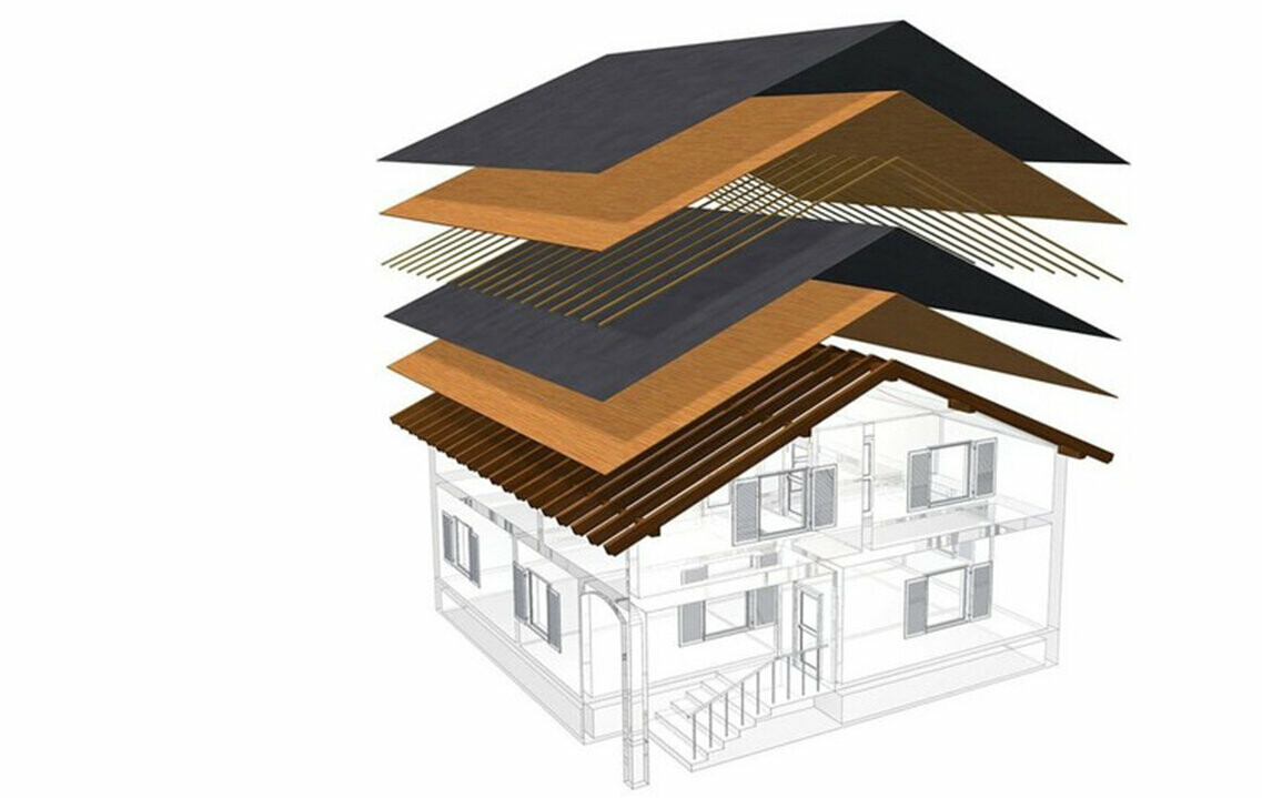 Technical drawing of a cold roof structure, multi-skin roof structure with battens, full casing, separation layer, truss; attic can be used as living space; double-skin roof structure, ventilated roof construction; counter battens