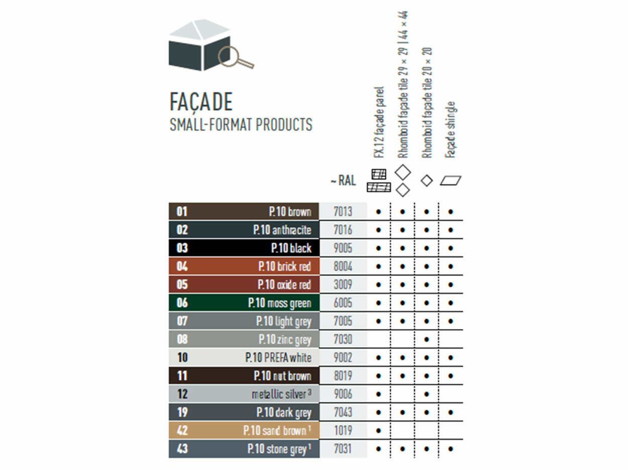 Colour chart for available colours with small format cladding products. Façade products are available in various P.10 and standard colours.