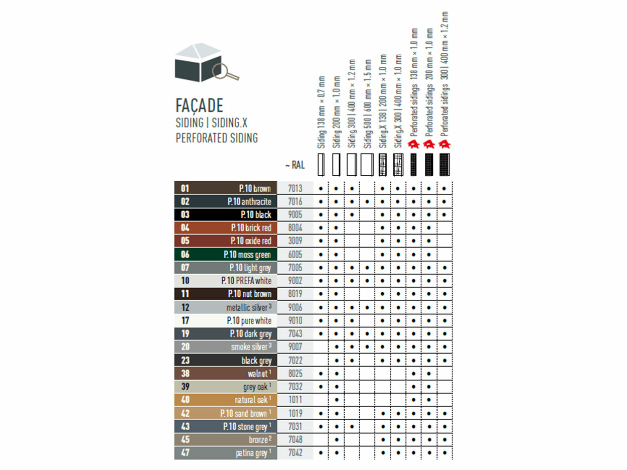 Colour table chart showing what colours PREFA Siding and Siding.X are available in. PREFA Siding and Siding.X are available in various P.10 and standard colours.