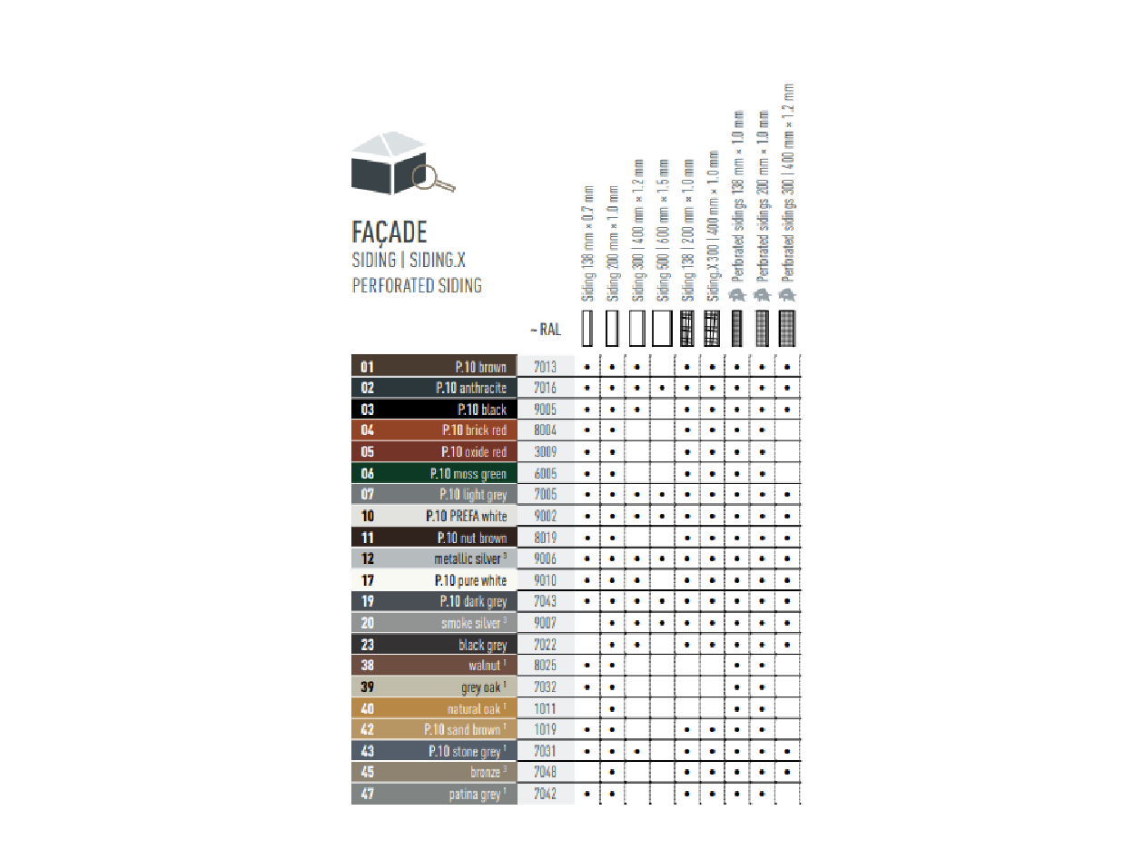 Colour table chart showing what colours PREFA Siding and Siding.X are available in. PREFA Siding and Siding.X are available in various P.10 and standard colours.