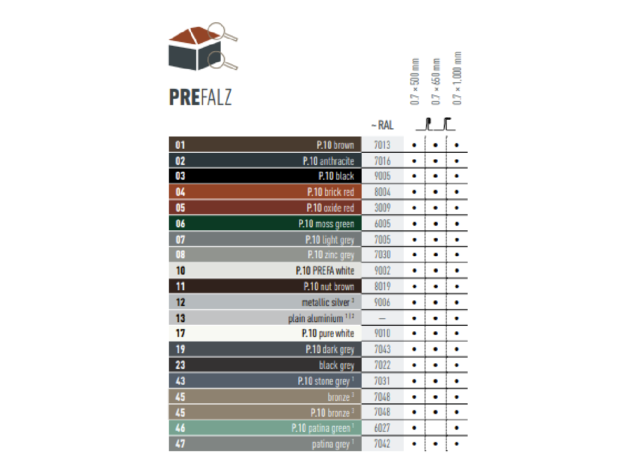 Colour table chart showing what colours PREFALZ is available in. PREFALZ is available in various P.10 and standard colours.